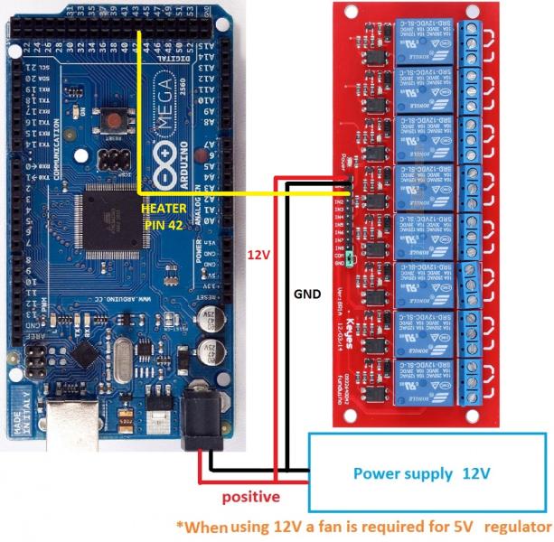 relay with external power supply