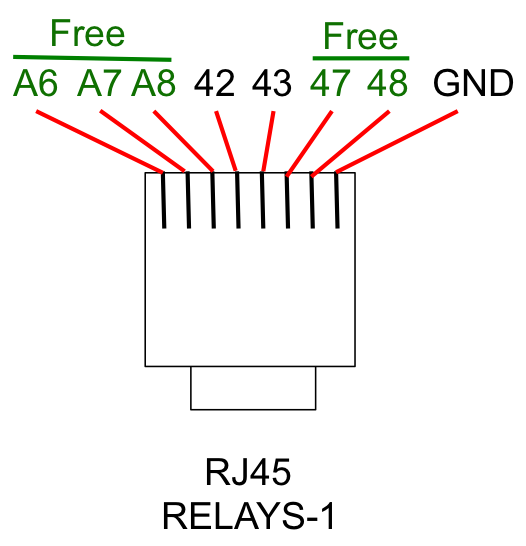 RELAYS-1