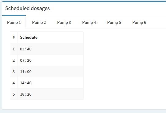 dosing pump schedule