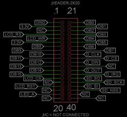 2x20 tft pinout