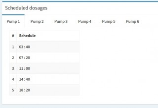 dosing pump schedule